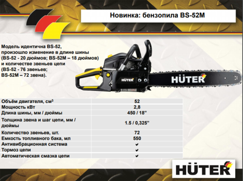 Бензопила Huter BS-52M, фото 5