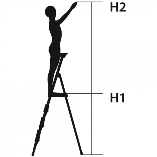 Стремянка Ника СМ8 широкие ступени
