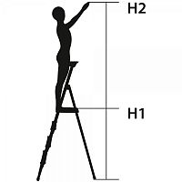 Стремянка Ника СМ8 широкие ступени