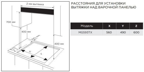 Газовая варочная панель Midea MG593TX фото 6