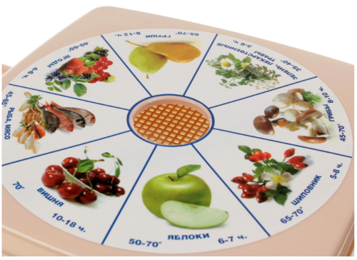 Сушилка Чудесница СШ-010 фото 7