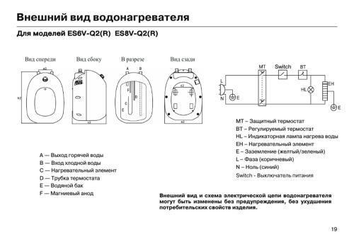 Водонагреватель Haier ES 8V-Q2 (R). фото 3